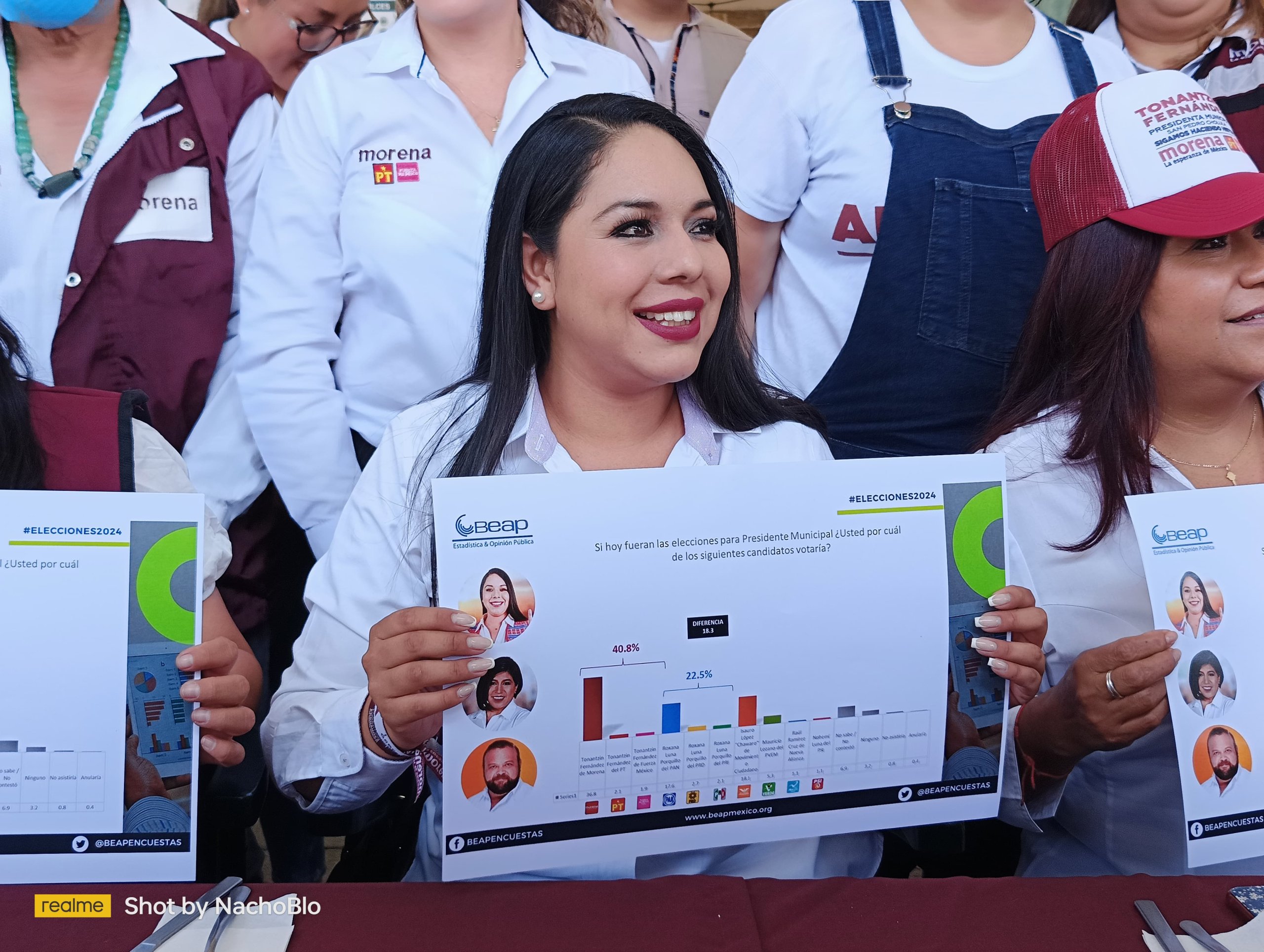 Tonantzin Fernández, con ventaja de 18.3% en las preferencias por la presidencia de San Pedro Cholula: BEAP