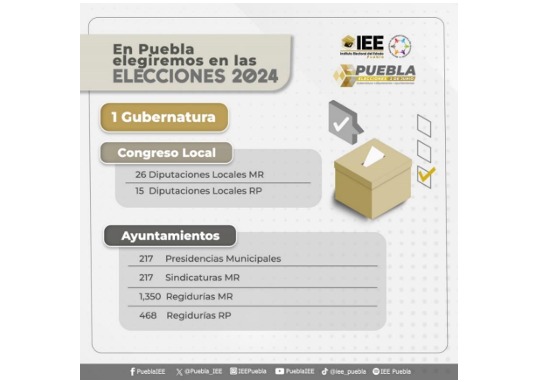 Todo lo que debes saber para votar en Puebla este 2 de junio