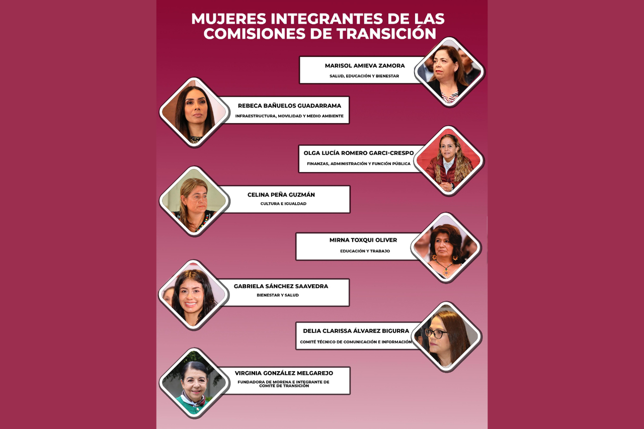 Mujeres lideran la transición hacia el gobierno de Alejandro Armenta