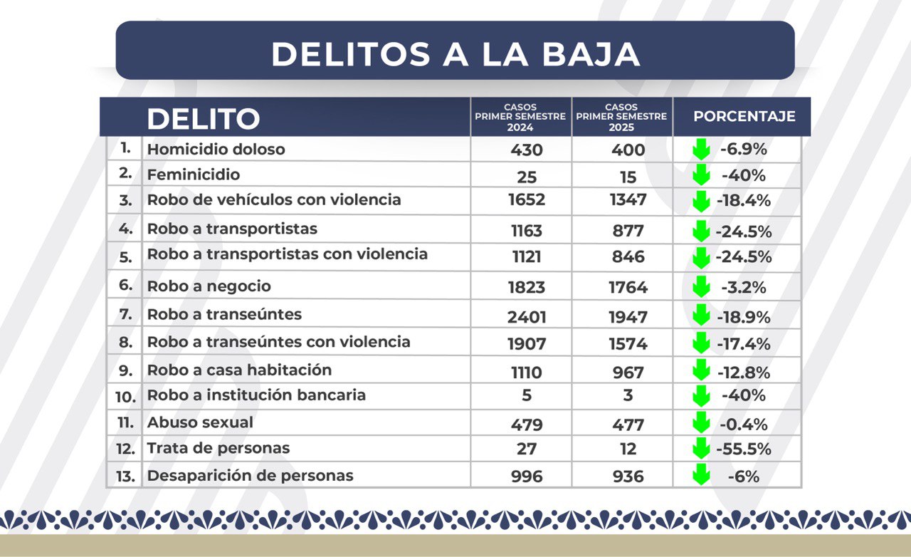 Postal Boletín No. 183 (001)