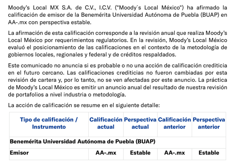Afirma Moody´s calificaciones crediticias de Puebla