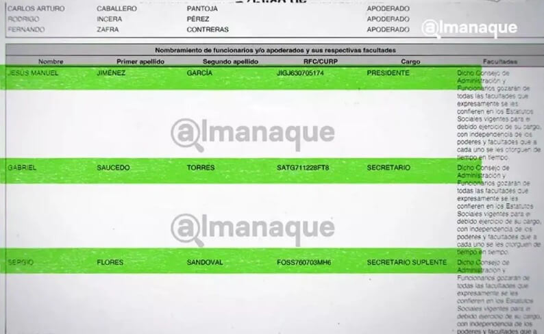 Screenshot 1 9 2025 113858 Almanaquerevista.com