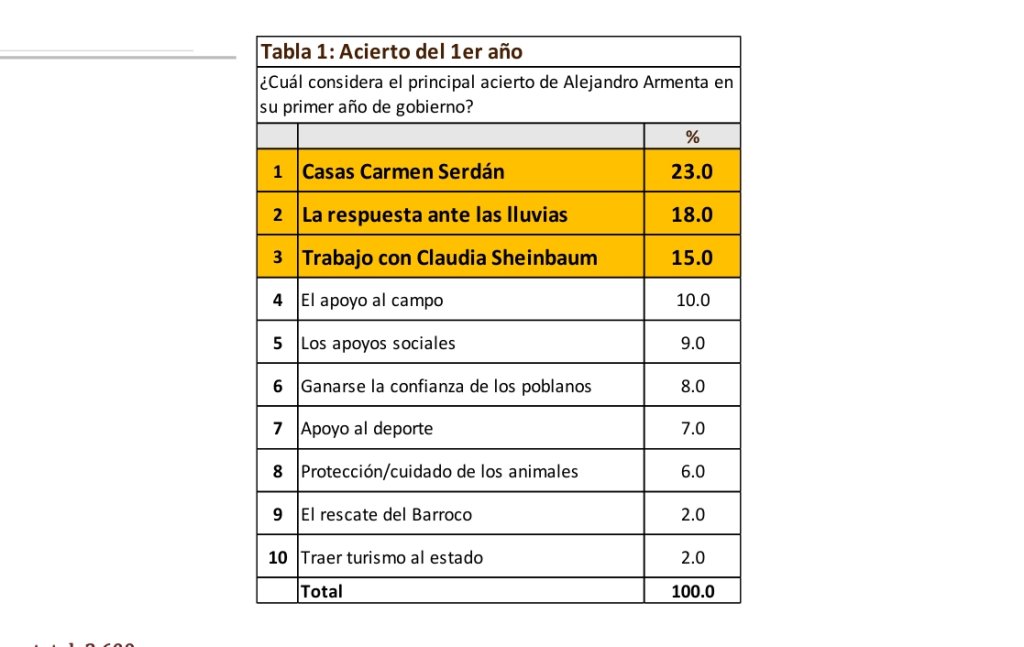 Captura De Pantalla 12 12 2025 1690