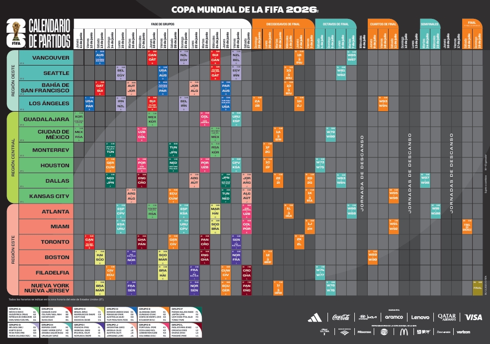 Captura De Pantalla 7 12 2025 15300 Digitalhub.fifa.com