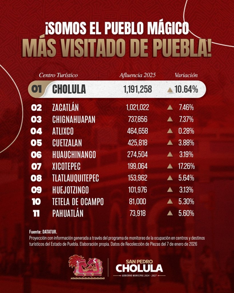 Whatsapp Image 2026 01 12 At 10.54.43 Am