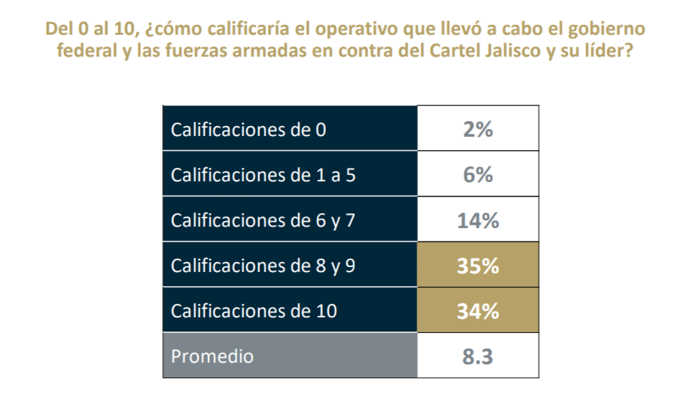 Screenshot 20260224 181652.drive