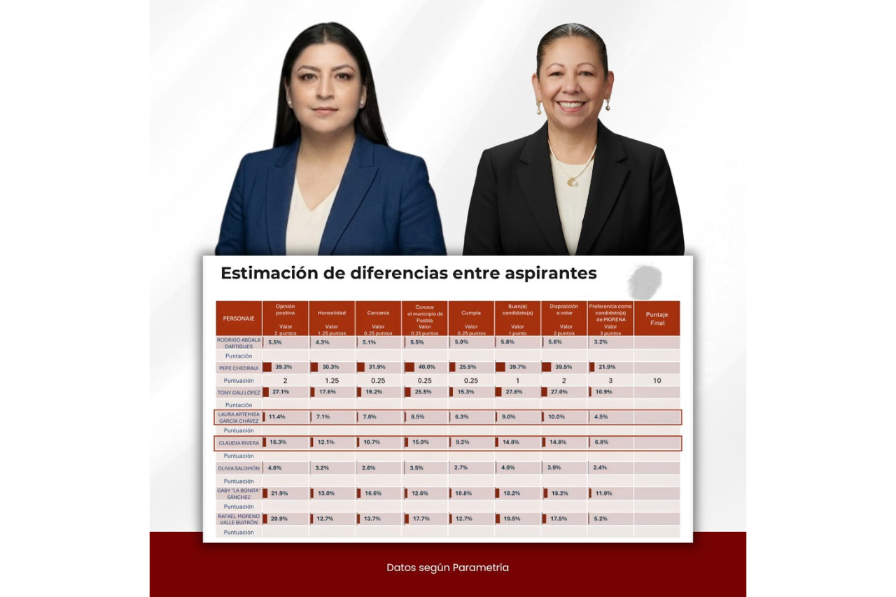 Copia De Portada