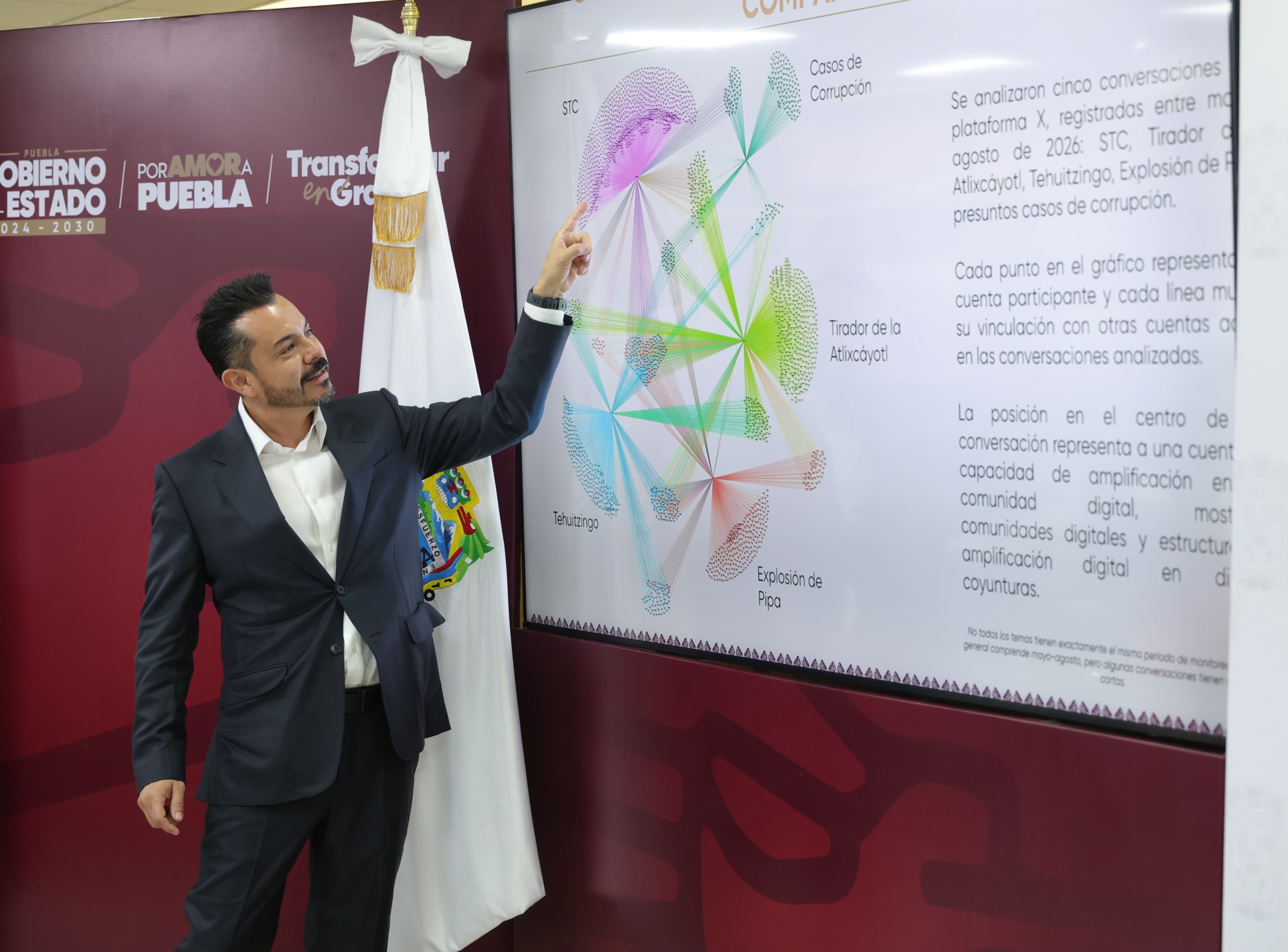 Puebla avanza hacia una movilidad moderna rumbo a 2030